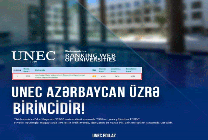 UNEC Webometrics reytinqində Azərbaycan üzrə birincidir
