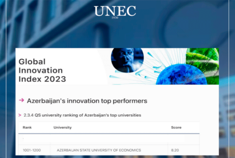 Qlobal İnnovasiya İndeksində UNEC ölkənin innovasiyanı ən yaxşı tətbiq edən universitetidir