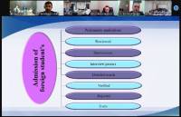 16may25unec-uzbekistan online meeting (1).jpeg