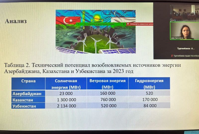 fara-4 &ldquo;Aprel zəfəri Azərbaycan xalqının milli q&uuml;rur, mənəvi y&uuml;ksəliş g&uuml;n&uuml;d&uuml;r&rdquo;
