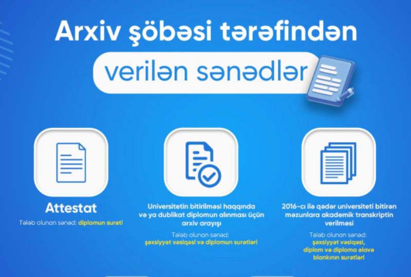 Arxiv sənədi almaq istəyənlərin məzunların diqqətinə!