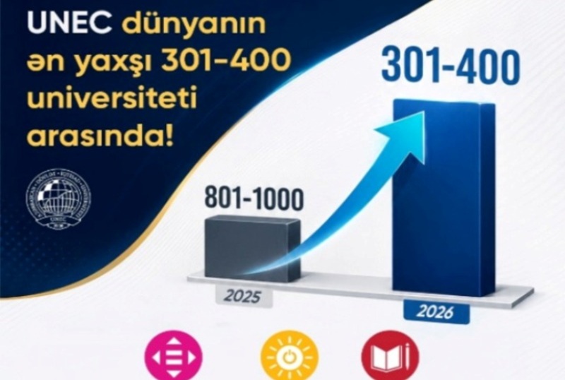 reytinq24 UNEC-dəki yenilikləri rusiyalı kitabxana m&uuml;təxəssisləri maraqla qarşılayıb 