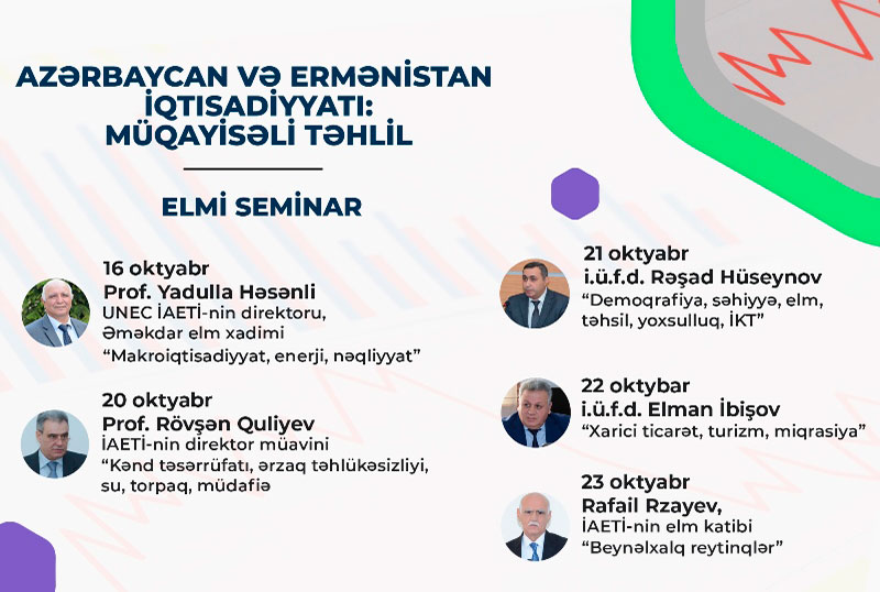 UNEC-də “Azərbaycan və Ermənistan iqtisadiyyatı: Müqayisəli təhlil” mövzusunda elmi seminar keçiriləcək