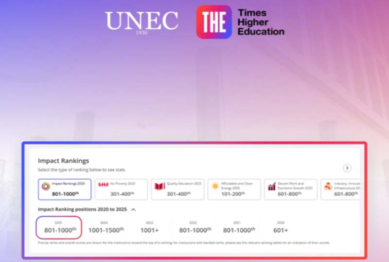 unec_THE_180625 Özbəkistanın Termez İqtisadiyyat və Xidmət Universitetinin nümayəndələri UNEC-də olublar