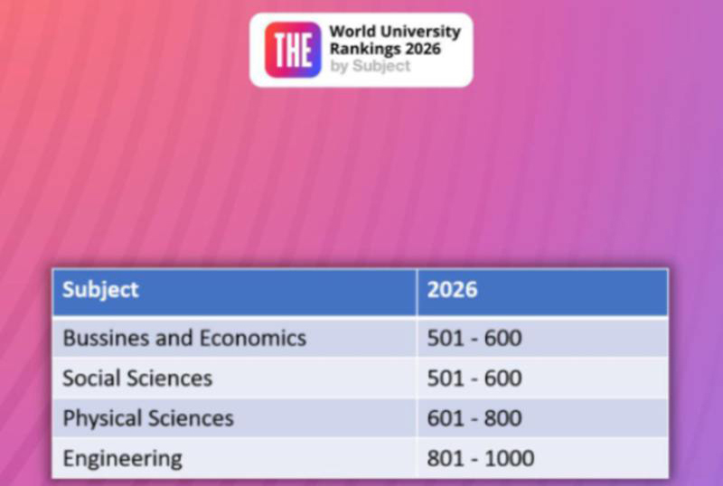 unec_reytinq_210126 UNEC eksperti: Azərbaycan h&ouml;kuməti tərəfindən optimal ixrac strategiyası həyata ke&ccedil;irilir